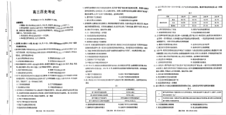四川2024-2025学年高三上学期9月开学考试历史试卷.pdf