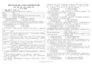 四川省成都市树德中学2025届高三上学期10月月考历史试题 扫描版含解析.pdf