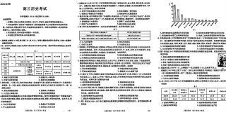 新疆2024-2025学年高三上学期9月第一次质量检测（XJ）历史试卷.pdf