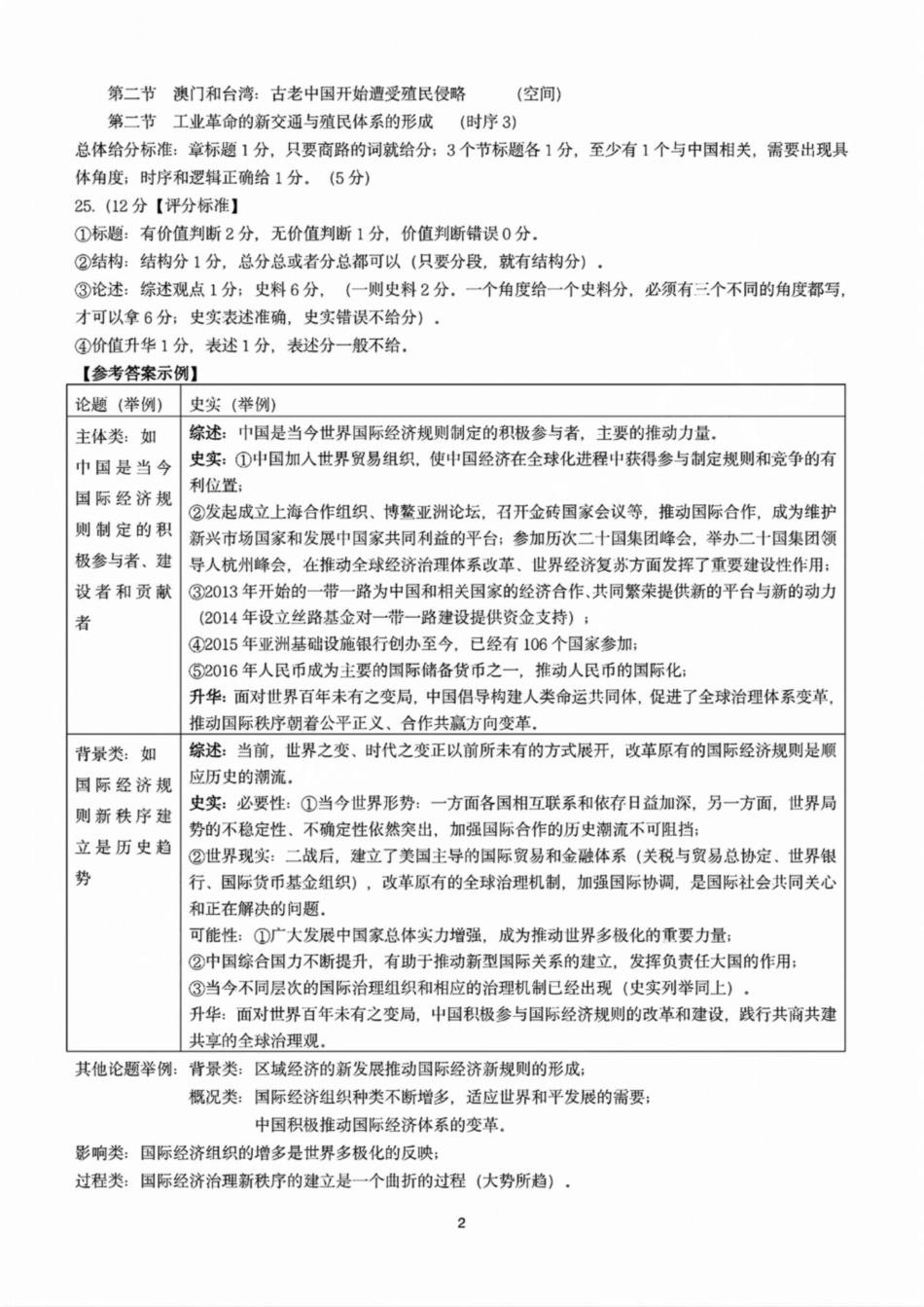 浙江省2025届高三杭州一模历史答案.pdf_第2页
