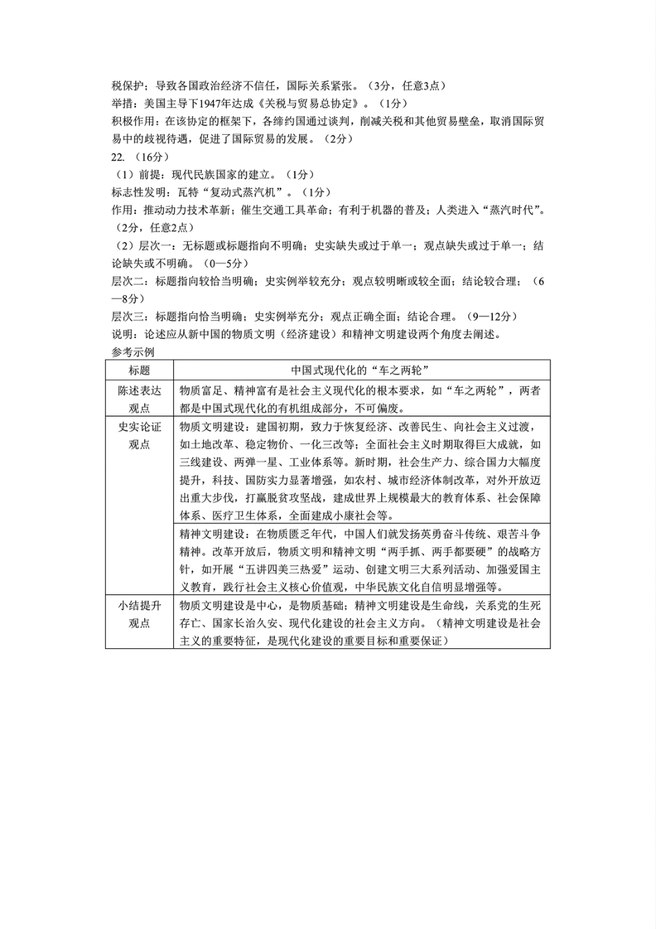浙江省丽水市2025年6月高二期末考试（全科）_历史答案｜2506丽水高二期末.pdf_第2页