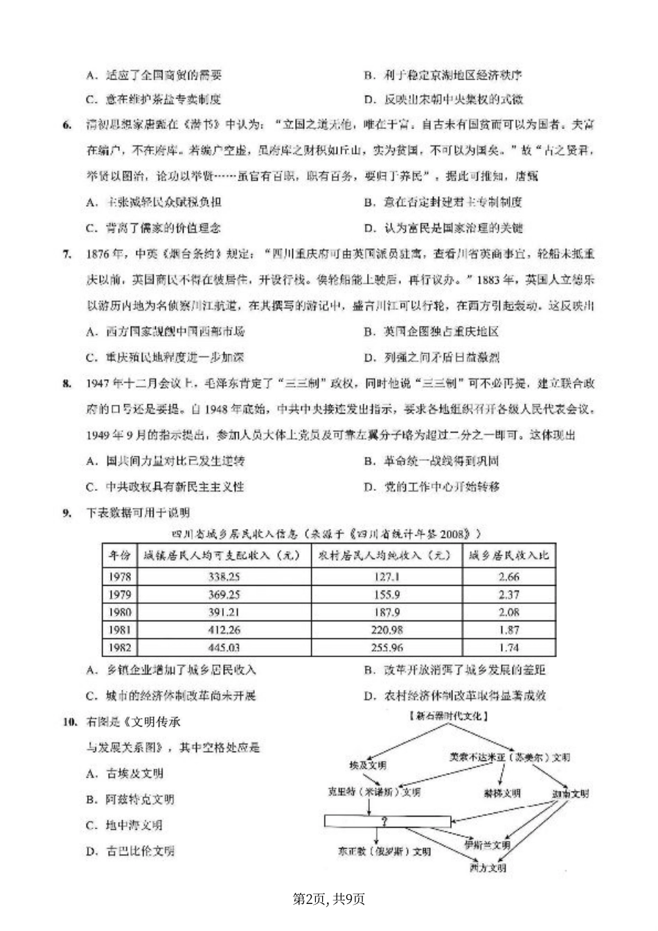 重庆市第一中学校2025届高三下学期2月开学考试历史+答案.pdf_第2页