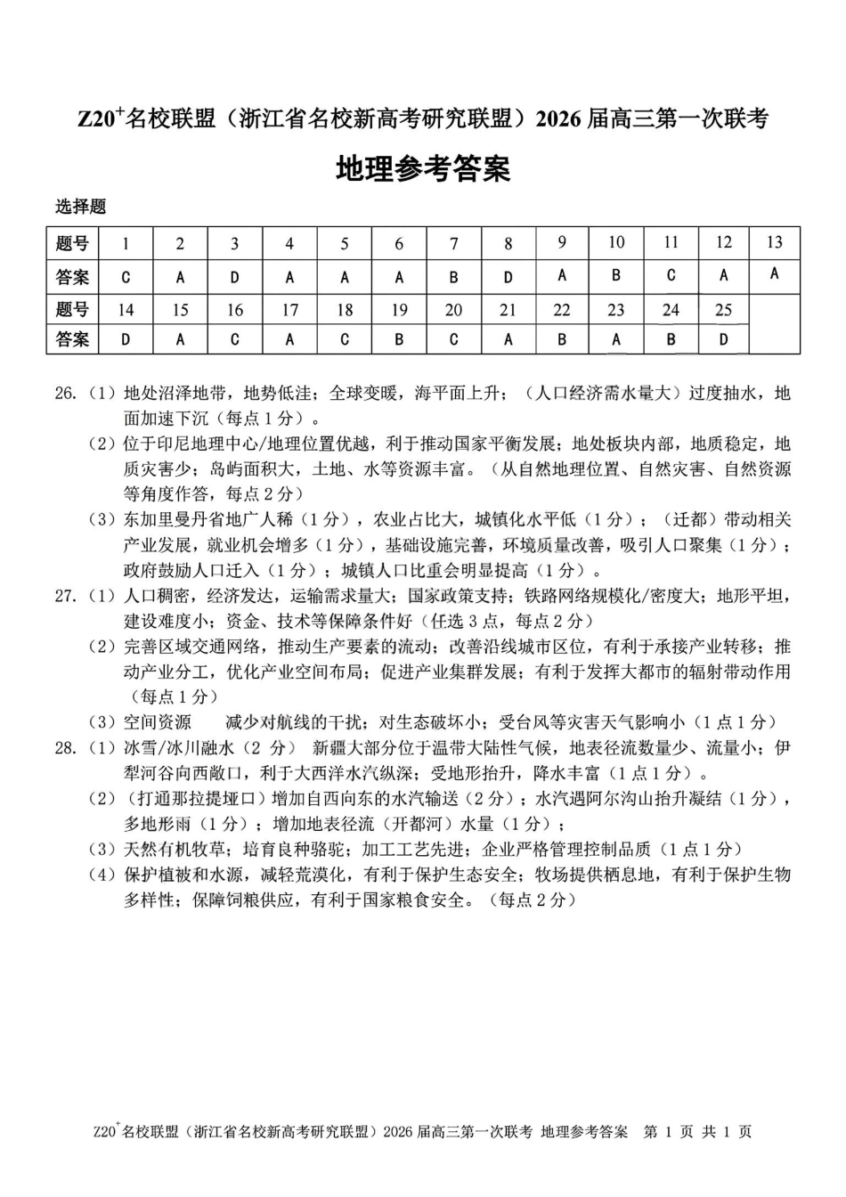 Z20+名校联盟（浙江省名校新高考研究联盟）2026届高三第一次联考地理答案.pdf_第1页