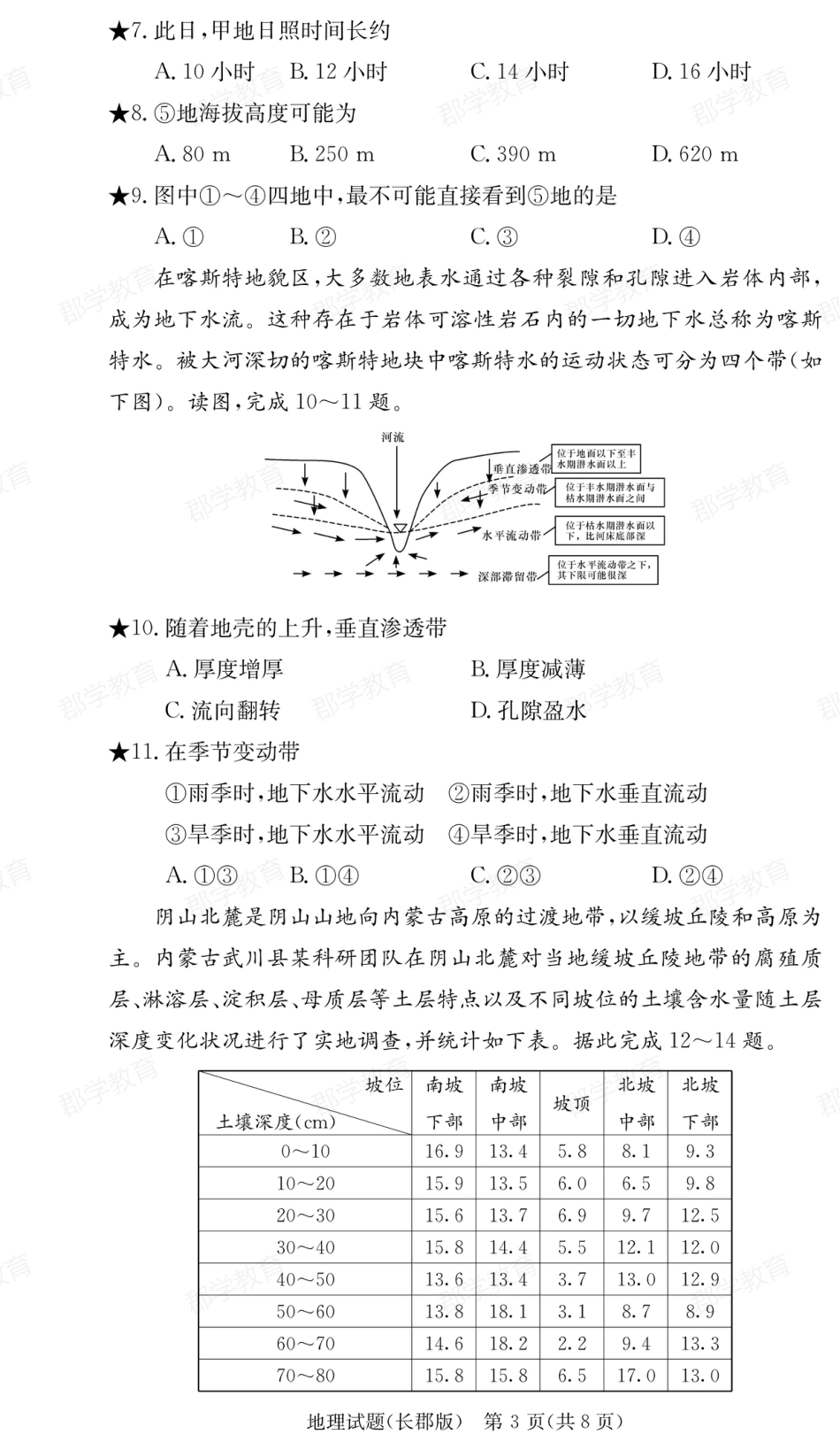 湖南省炎德·英才大联考长郡中学2025届高三月考试卷（六）地理.pdf_第3页