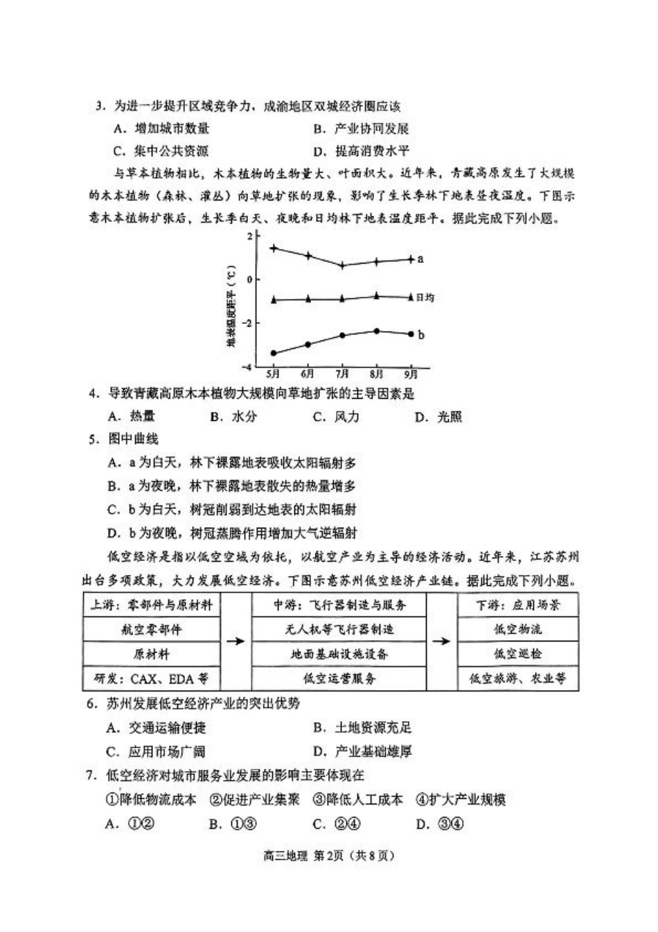 2025山东省日照市4月高三校际联合考试（日照二模)（全科）_地理试题.pdf_第2页