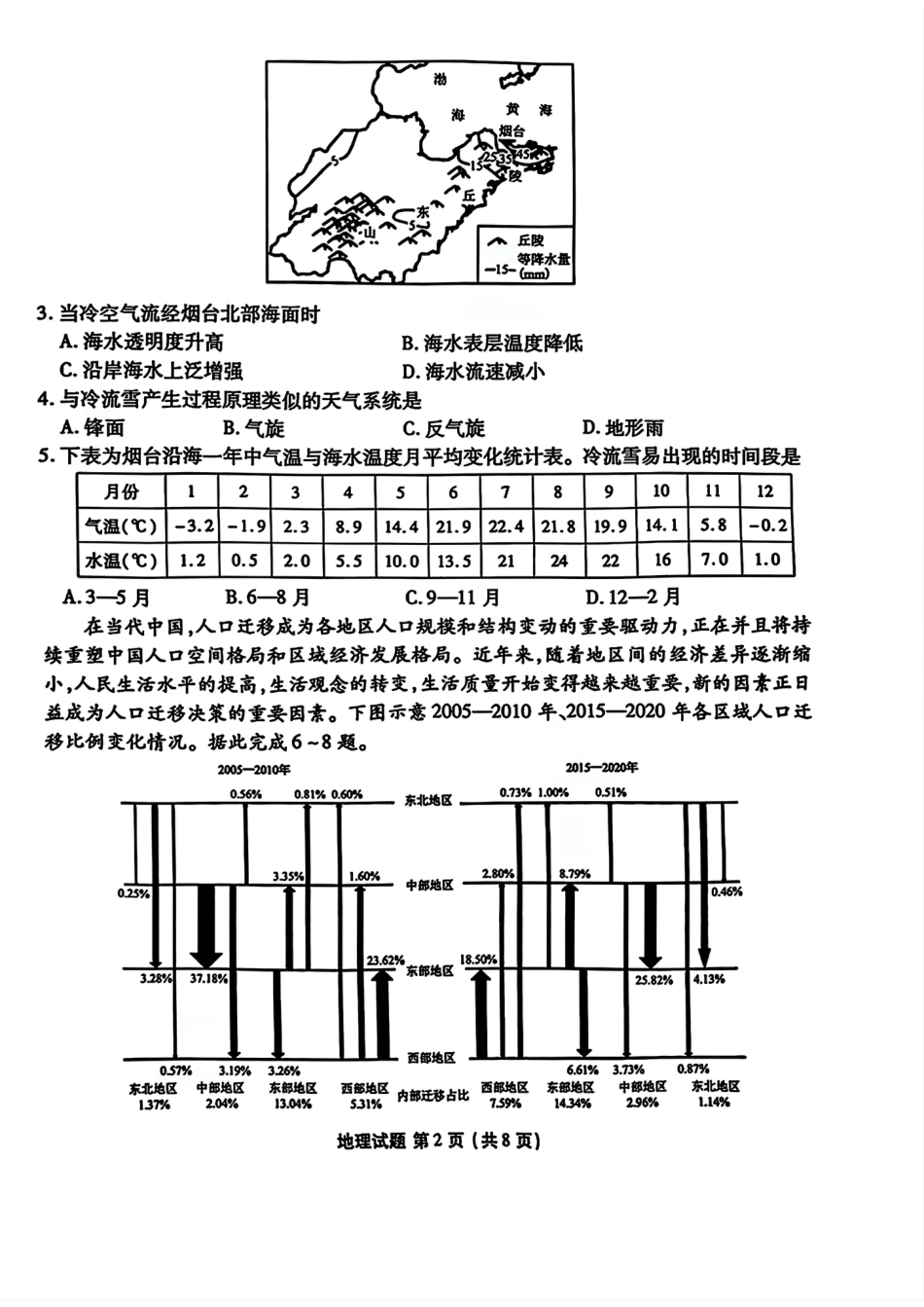 山东省衡水金卷2025届高三年级上学期九月摸底联考地理+答案.pdf_第2页