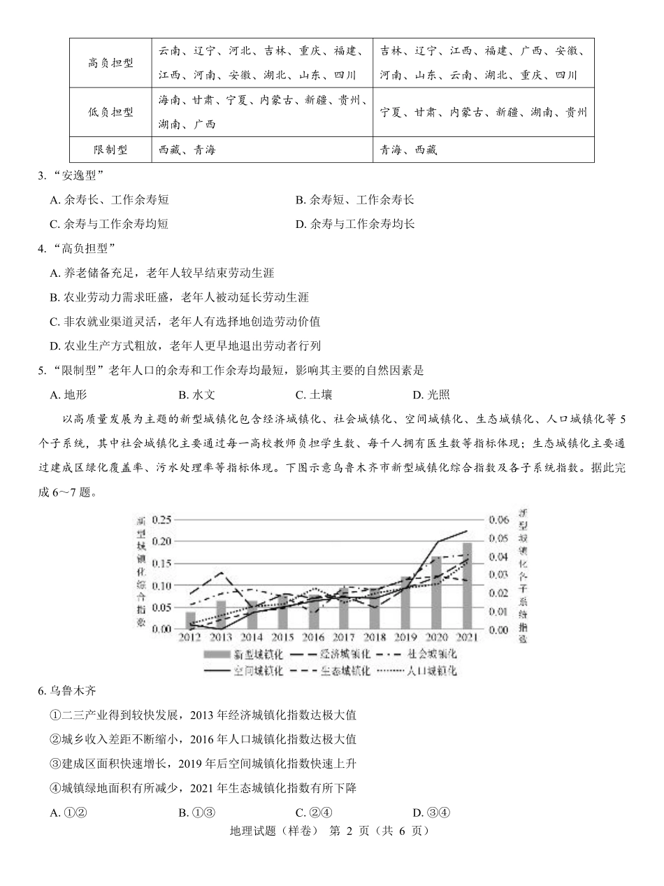 2025届高考仿真模拟卷 地理（样卷）.pdf.pdf_第2页