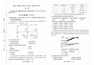 河北省衡水市冀州区河北冀州中学2024-2025学年高三上学期12月月考地理.pdf