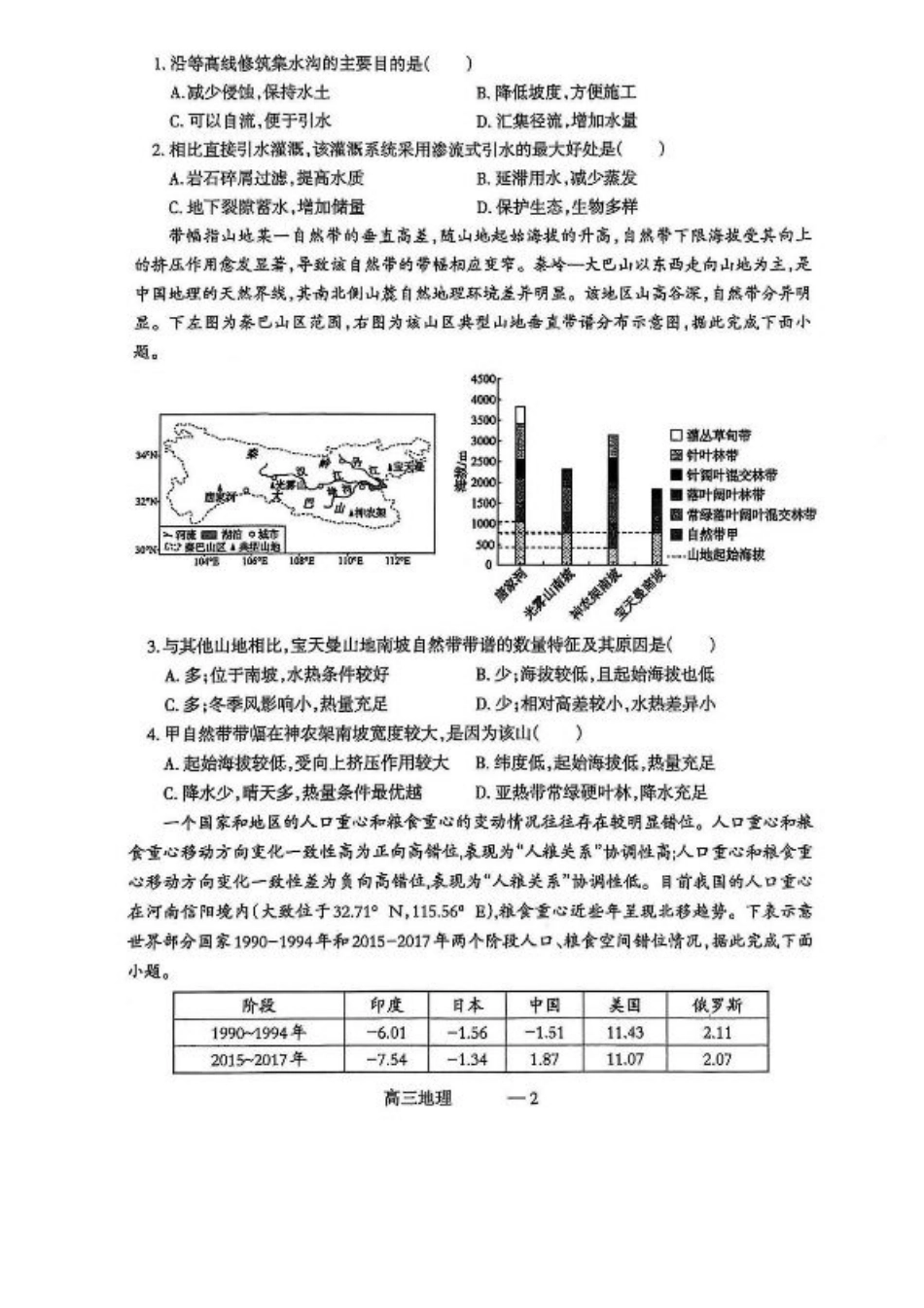 辽宁协作校2024-2025学年度高三第二次模拟考地理试题（含答案）.pdf_第2页