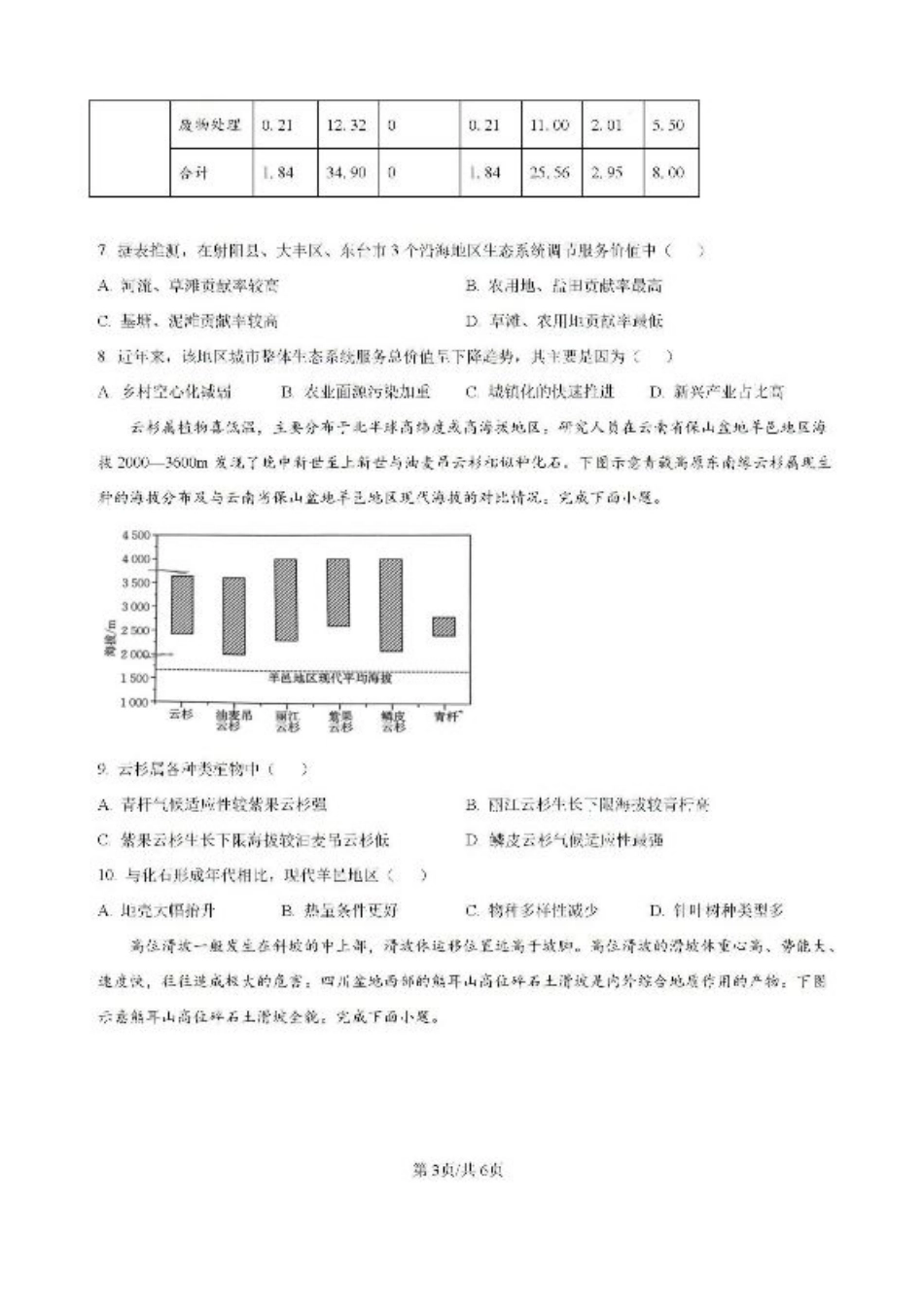 内蒙古自治区部分学校大联考2024-2025学年高三上学期开学地理试题.pdf_第3页