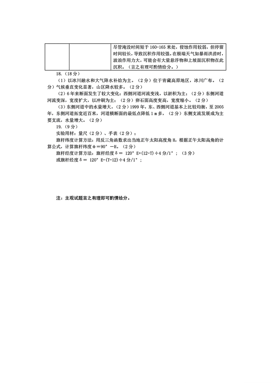 山西太原2024-2025学年高三期末学业诊断地理答案.pdf_第2页
