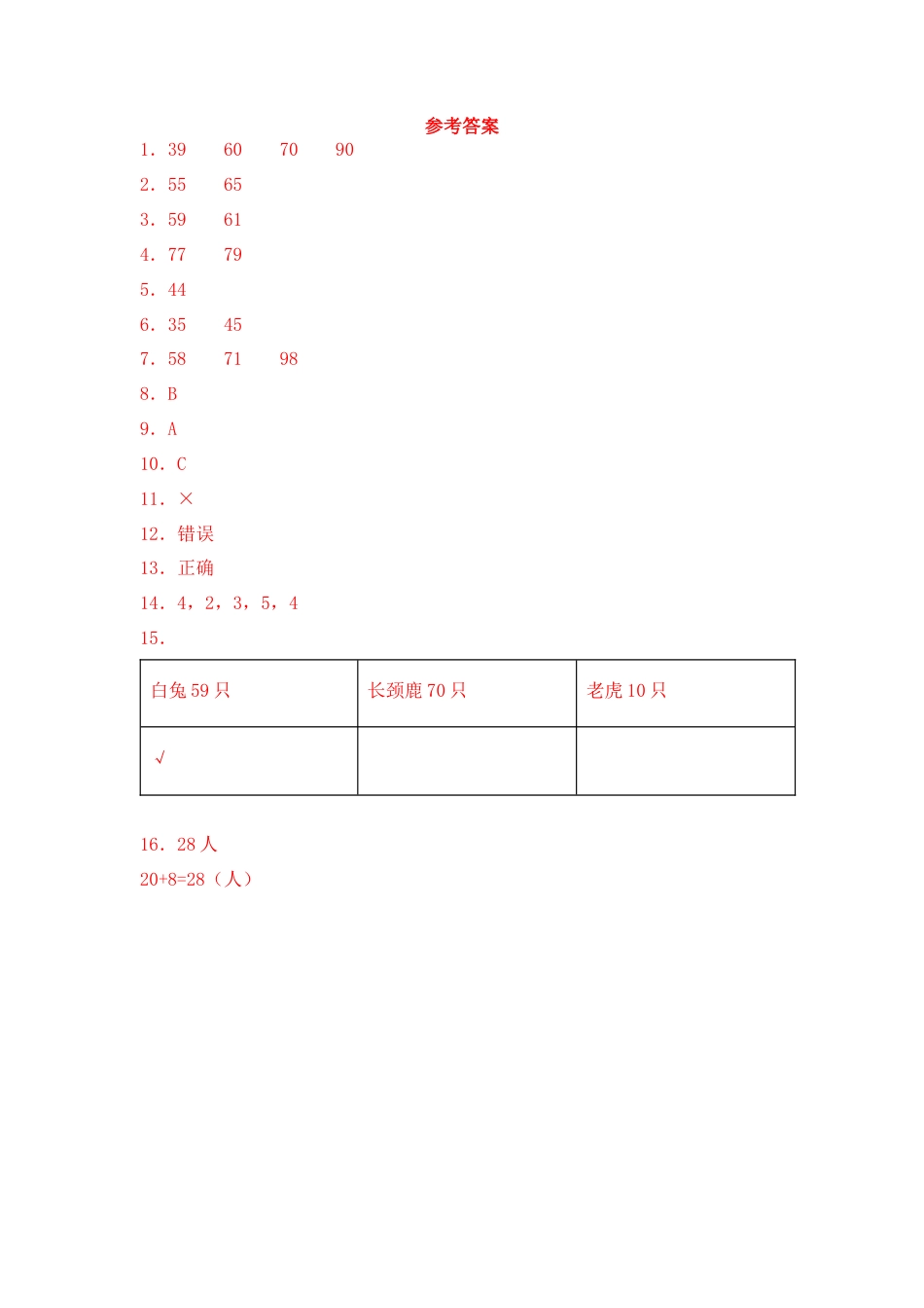 【基础+拔高】3.1数数100以内的数 一年级下册数学一课一练苏教版（含答案）.docx_第3页