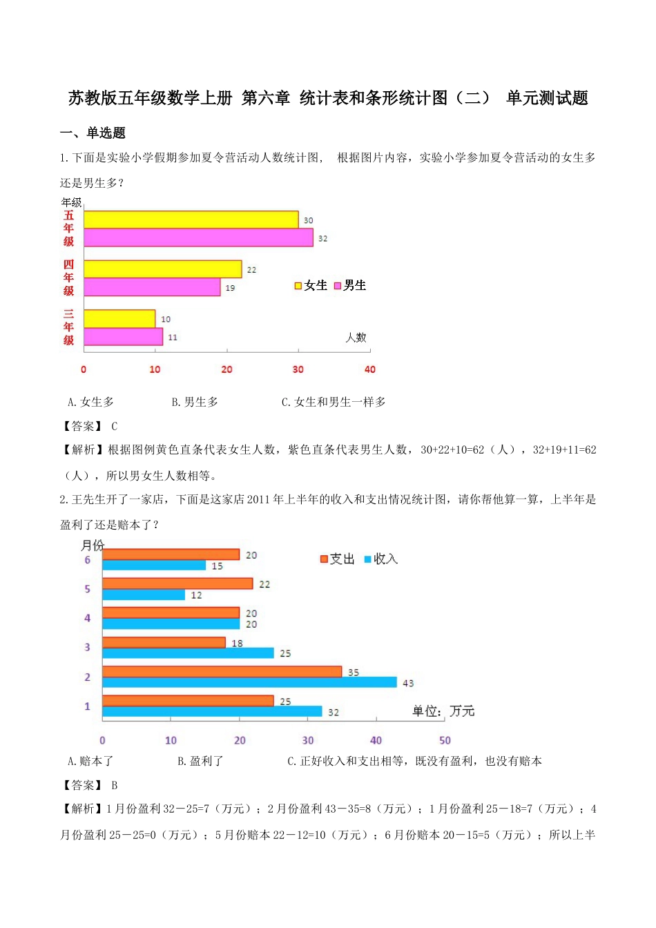 【单元闯关测】第六章 统计表和条形统计图（二）-苏教版五年级数学上册 单元测试题（解析版）.docx_第1页