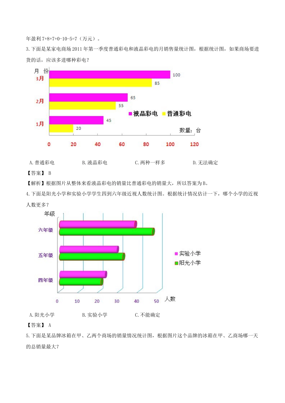 【单元闯关测】第六章 统计表和条形统计图（二）-苏教版五年级数学上册 单元测试题（解析版）.docx_第2页