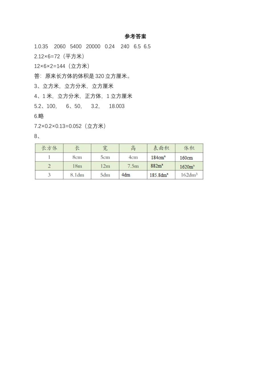 【基础&提升】小学数学六年级上册1.9.1长方体和正方体的整理和练习（一）（含答案）苏教版.docx_第3页