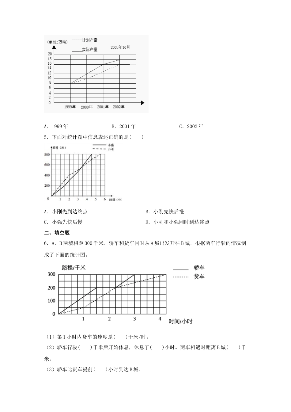 【江苏专用】2.2 复式折线统计图 五年级下册数学同步练习 苏教版（含答案）.docx_第2页