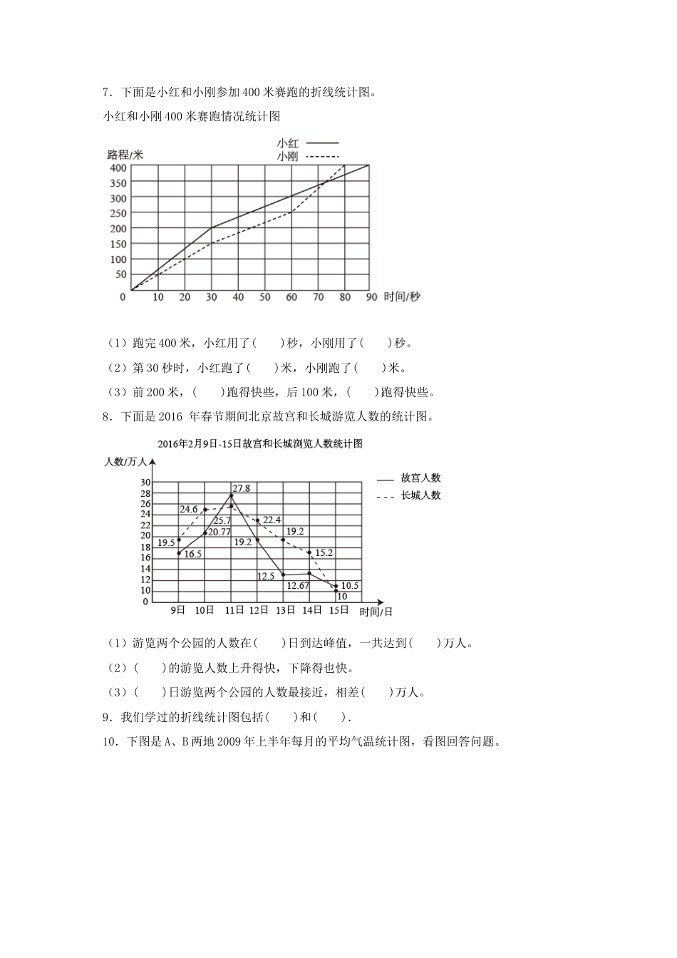 【江苏专用】2.2 复式折线统计图 五年级下册数学同步练习 苏教版（含答案）.docx_第3页