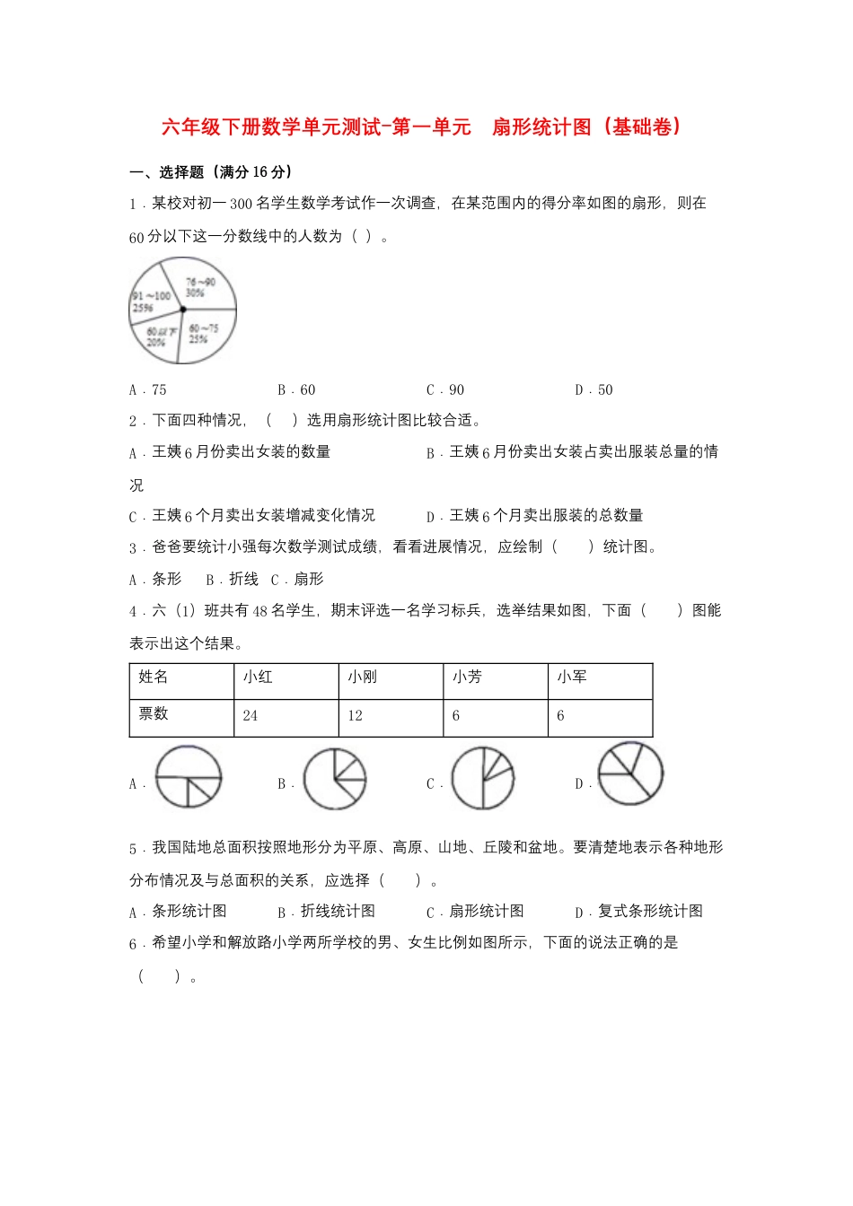 【江苏专用】六年级下册数学单元测试-第一单元  扇形统计图（基础卷）  苏教版（含答案）.docx_第1页