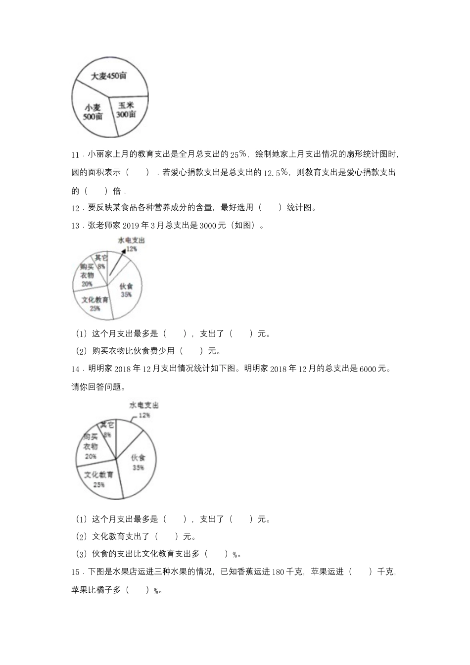 【江苏专用】六年级下册数学单元测试-第一单元  扇形统计图（基础卷）  苏教版（含答案）.docx_第3页