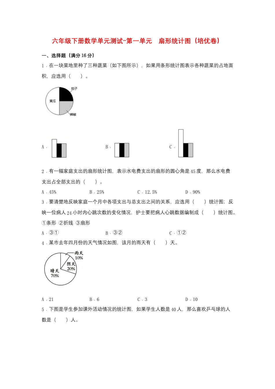 【江苏专用】六年级下册数学单元测试-第一单元  扇形统计图（培优卷）  苏教版（含答案）.docx_第1页
