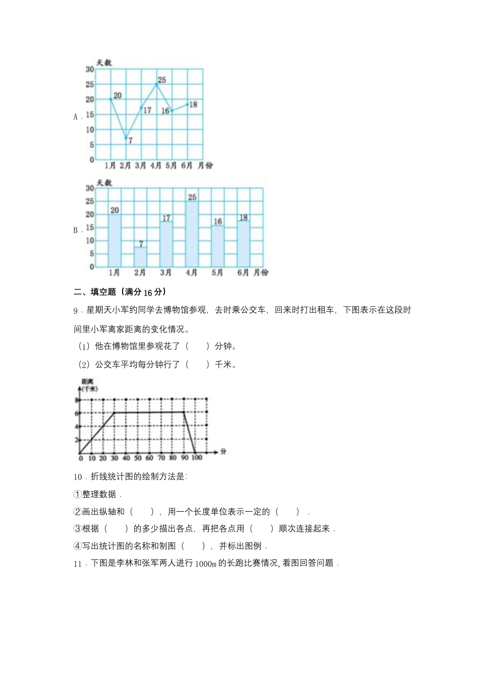 【江苏专用】五年级下册数学单元测试-第二单元  折线统计图（基础卷）  苏教版（含答案）.docx_第3页
