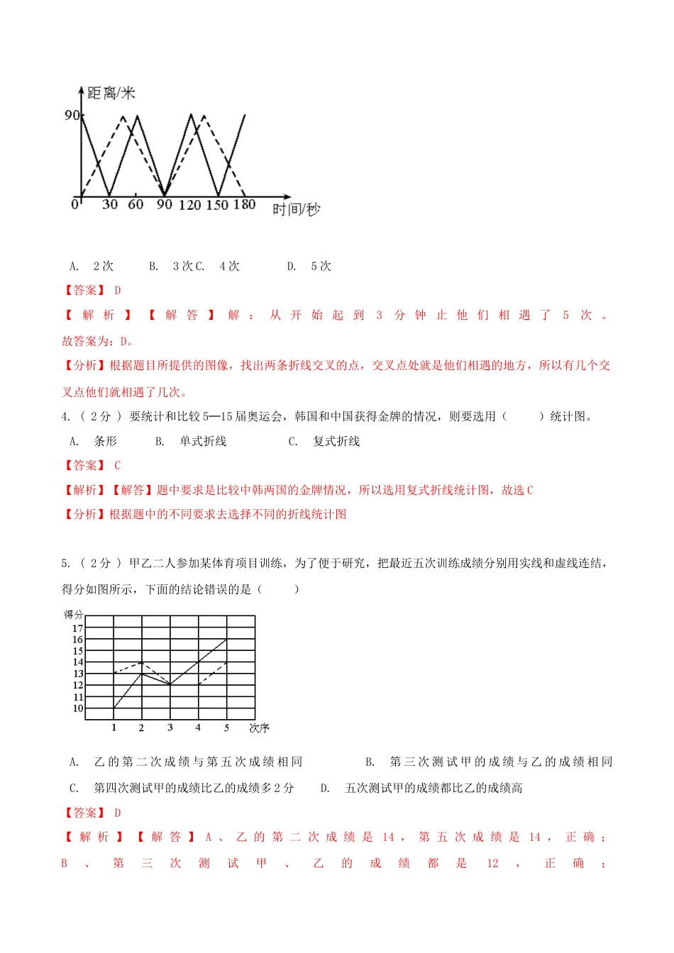 【精品】第二章《折线统计图》单元总复习—五年级数学下册全能滚动测评卷A（解析版）苏教版.docx_第2页