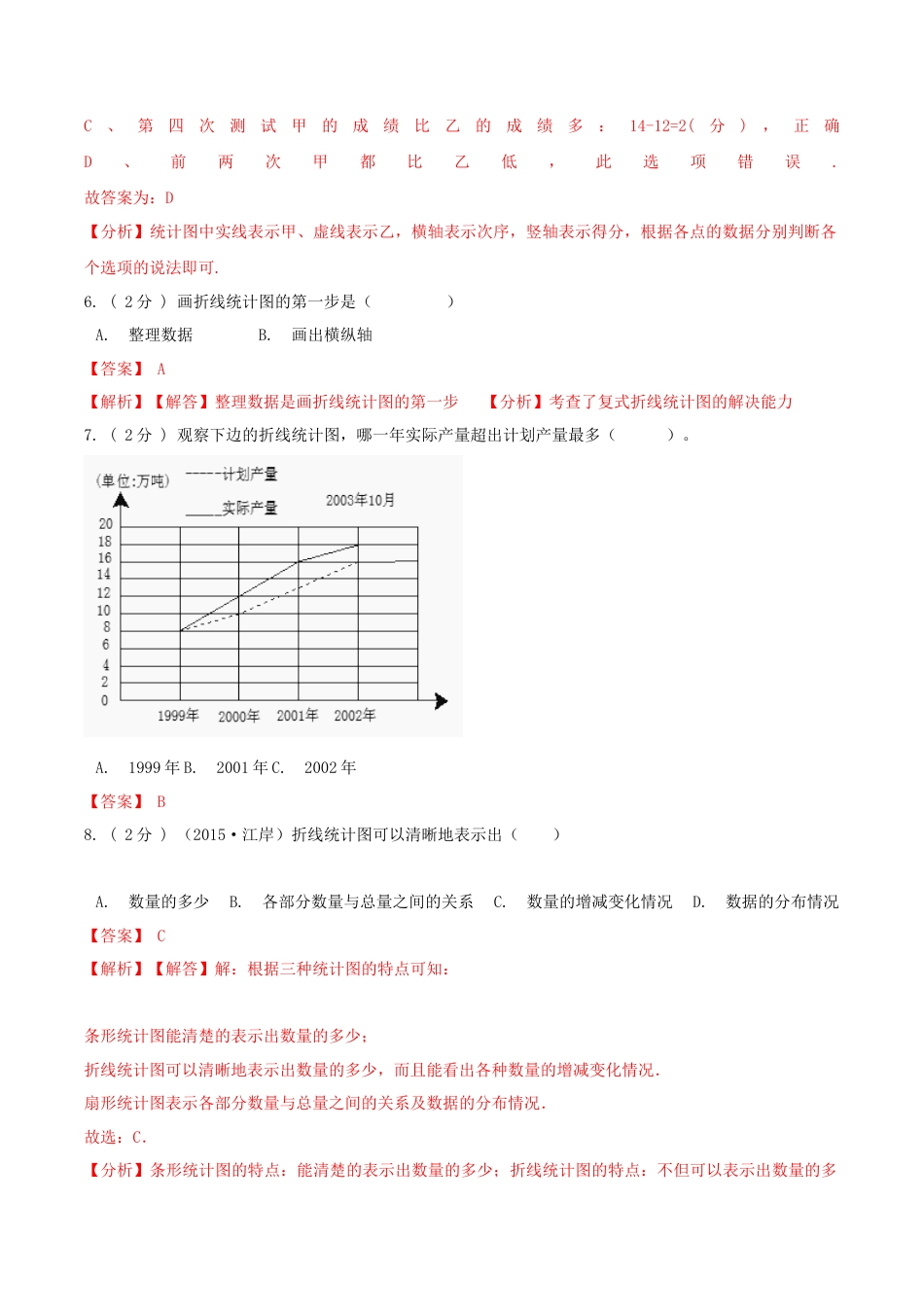 【精品】第二章《折线统计图》单元总复习—五年级数学下册全能滚动测评卷A（解析版）苏教版.docx_第3页