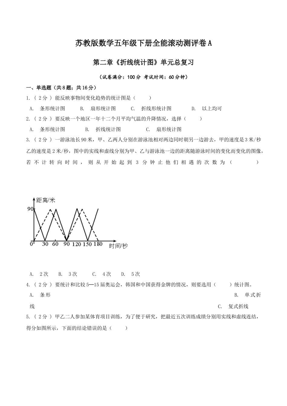 【精品】第二章《折线统计图》单元总复习—五年级数学下册全能滚动测评卷A（原卷版）苏教版.docx_第1页