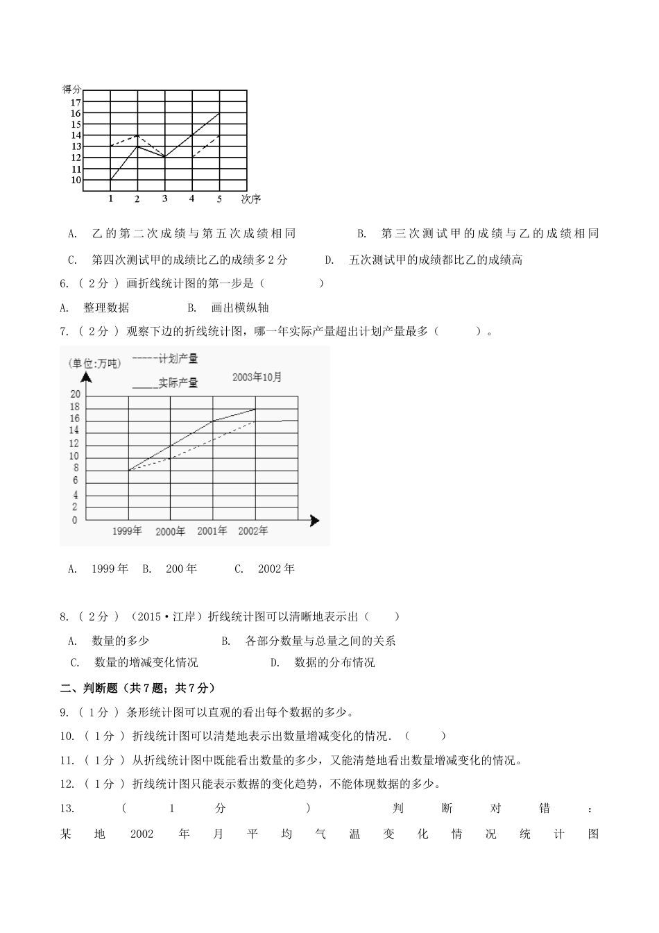 【精品】第二章《折线统计图》单元总复习—五年级数学下册全能滚动测评卷A（原卷版）苏教版.docx_第2页