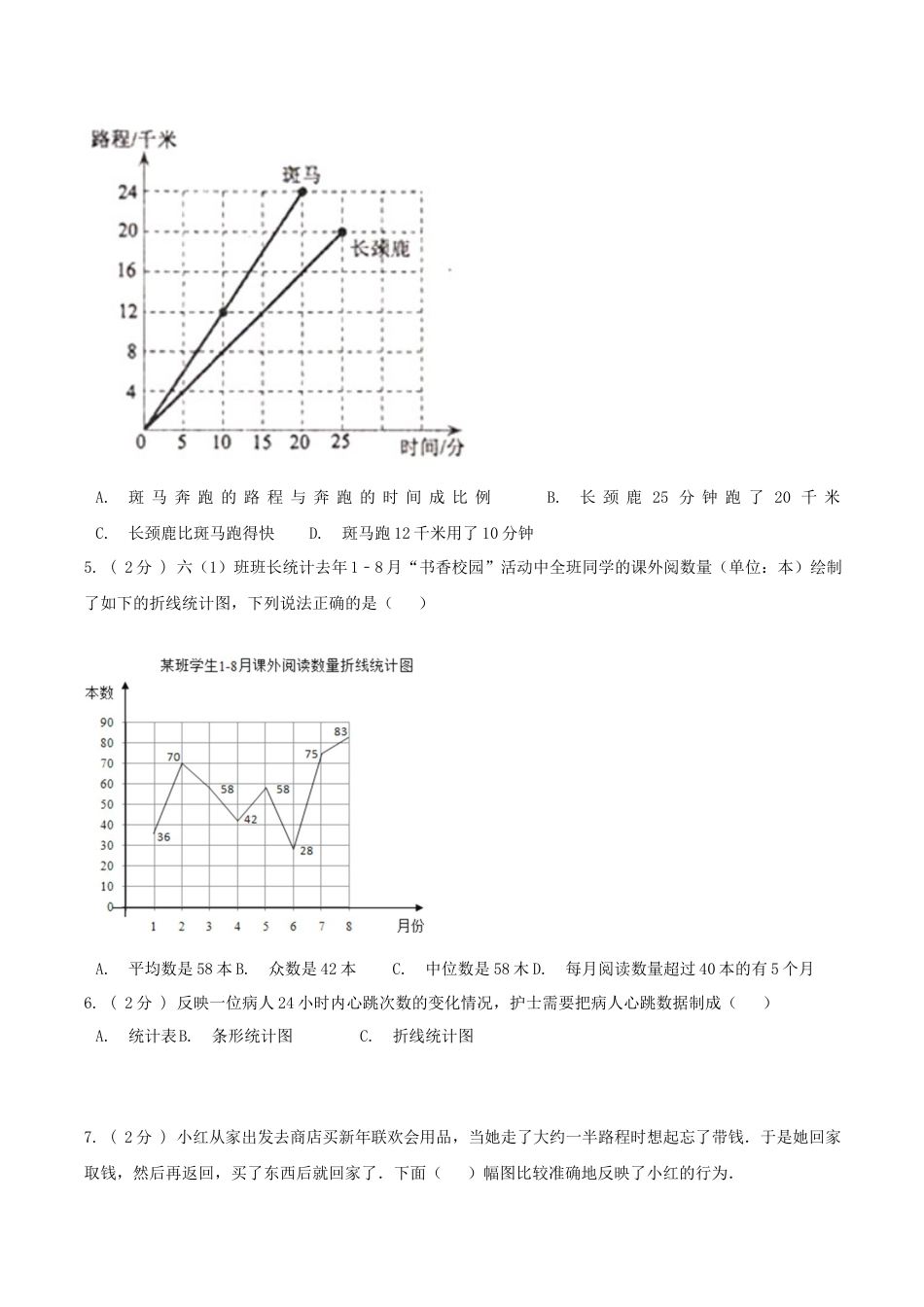 【精品】第二章《折线统计图》单元总复习—五年级数学下册全能滚动测评卷B（原卷版）苏教版.docx_第2页