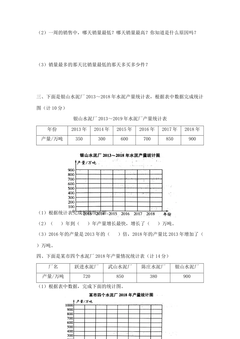 【精品】五年级下册数学第二单元达标金卷A（含答案，苏教版）.docx_第2页