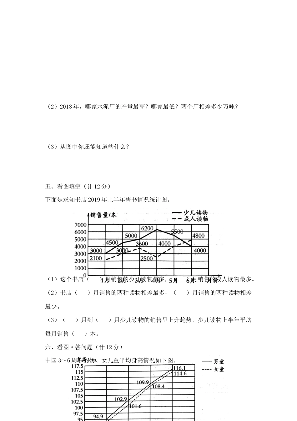 【精品】五年级下册数学第二单元达标金卷A（含答案，苏教版）.docx_第3页