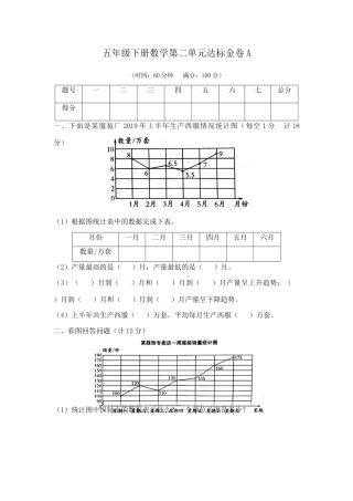 【精品】五年级下册数学第二单元达标金卷A（含答案，苏教版）.docx