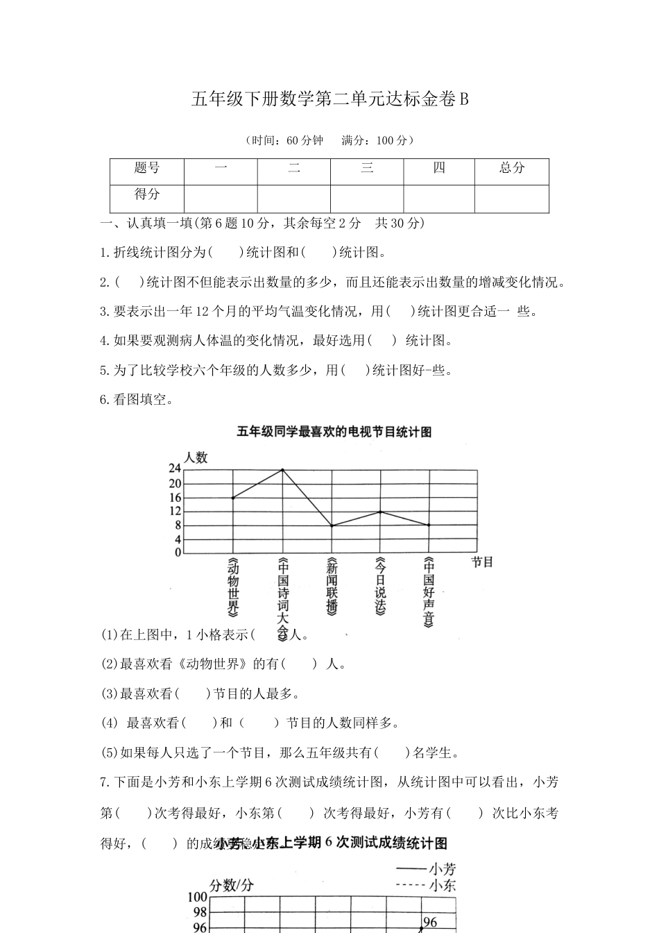 【精品】五年级下册数学第二单元达标金卷B（苏教版，含答案）.docx_第1页