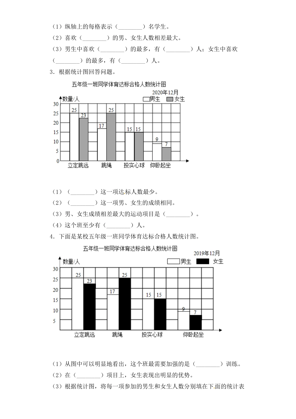 【课后天天练】6.1复式统计图-苏教版五年级上册数学一课一练（夯实基础+培优冲关）.docx_第2页