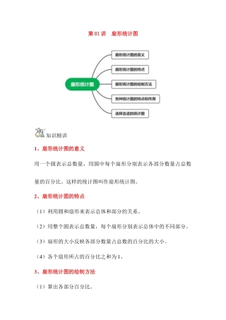 【苏教数学六年级下】 知识总结（06份）_第01讲 扇形统计图-六年级数学下册单元知识盘点+易错题专训（苏教版）.docx