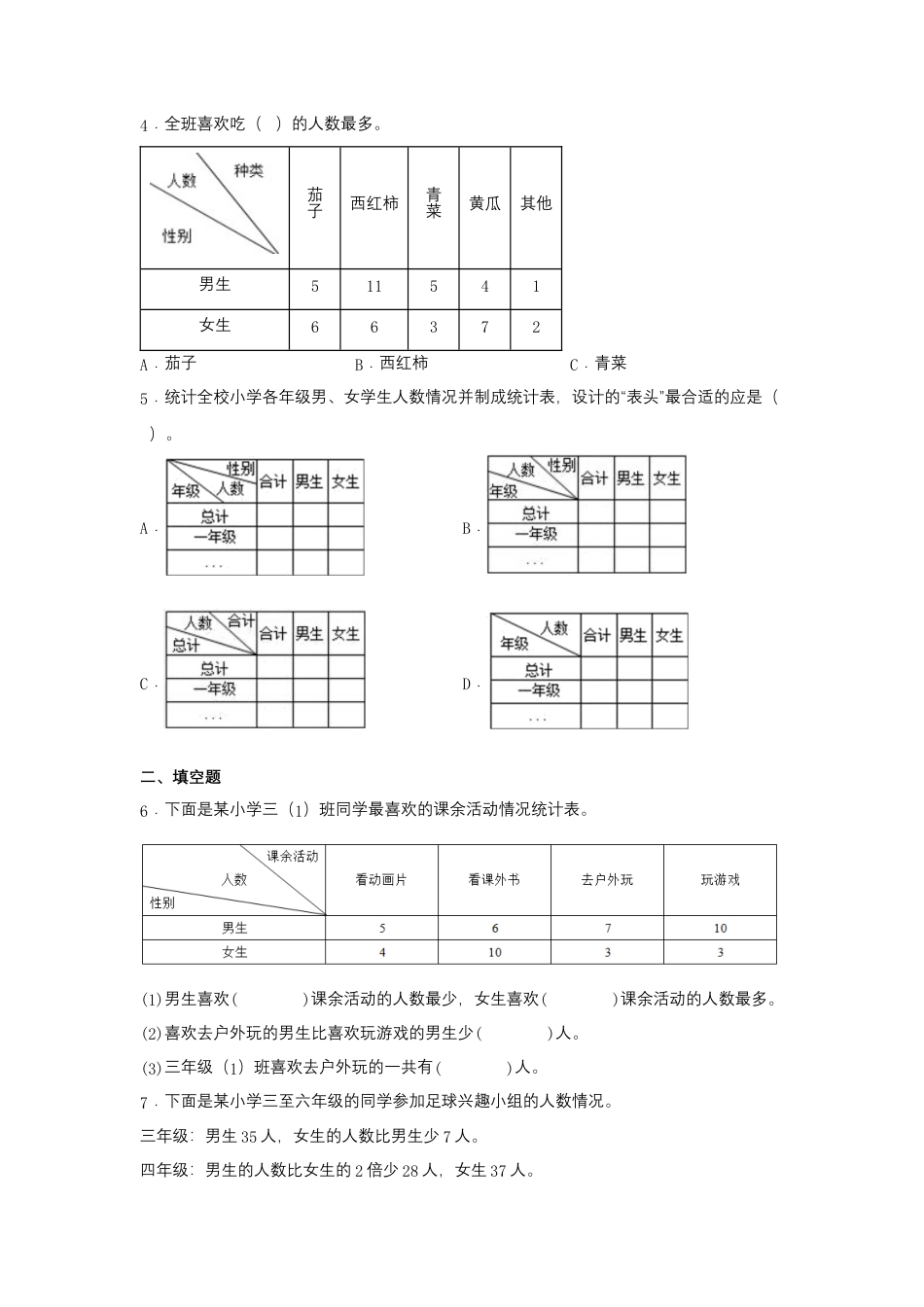 6.1 复式统计表（同步练习）+五年级上册数学同步课时练+（苏教版，含答案）.docx_第2页
