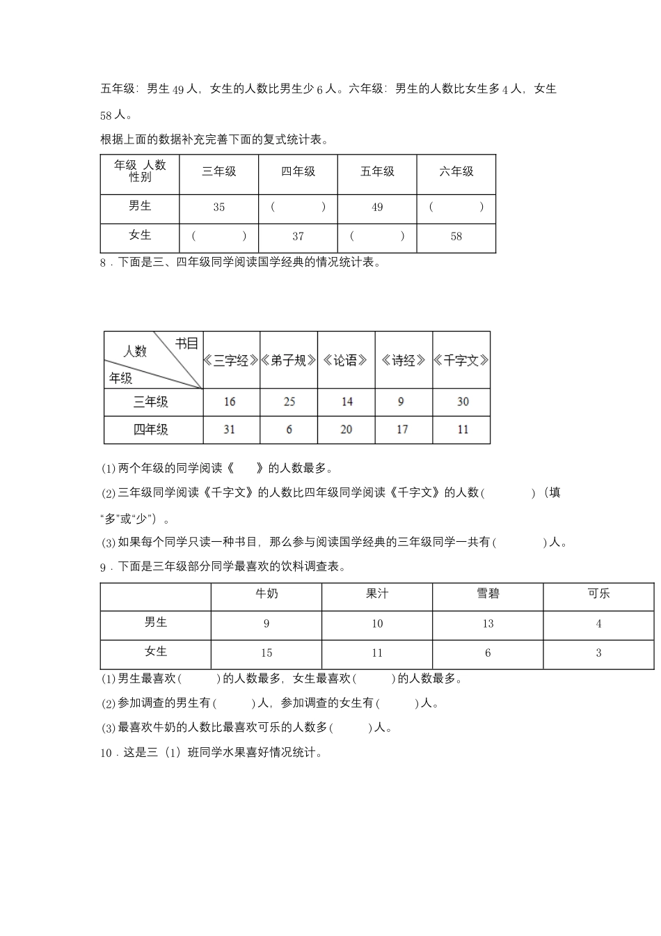 6.1 复式统计表（同步练习）+五年级上册数学同步课时练+（苏教版，含答案）.docx_第3页