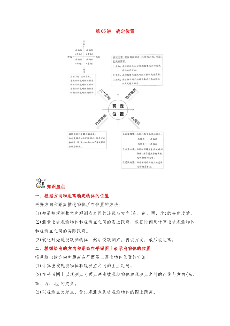 第05讲 确定位置-六年级数学下册单元知识盘点+易错题专训（苏教版）.docx_第1页