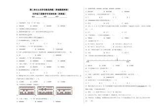 第二单元认识多位数选择题（易错题提高卷）四年级下册数学专项培优卷（苏教版）.docx