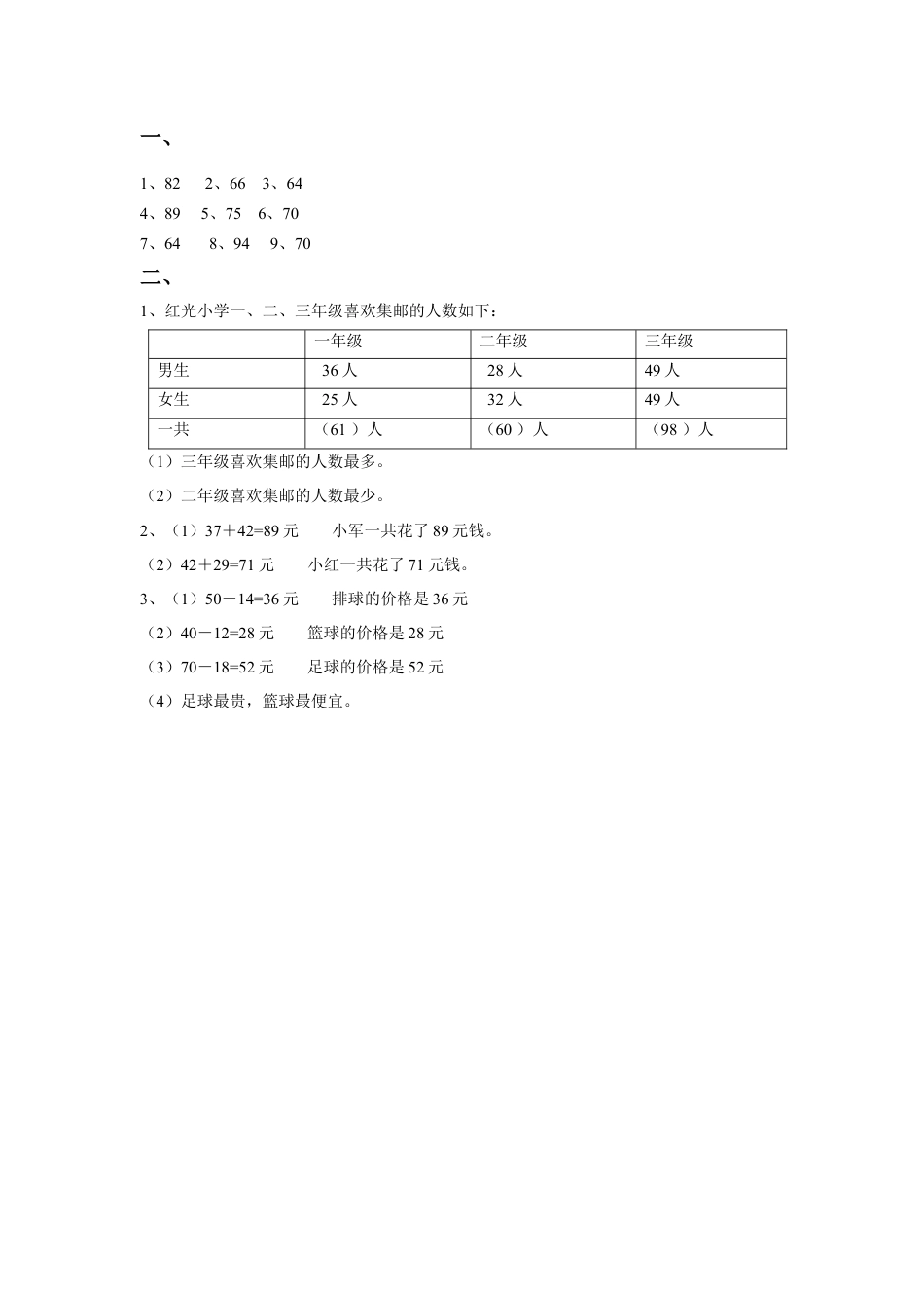 二年级下册数学一课一练-《两、三位数的加法和减法》3-苏教版.docx_第3页