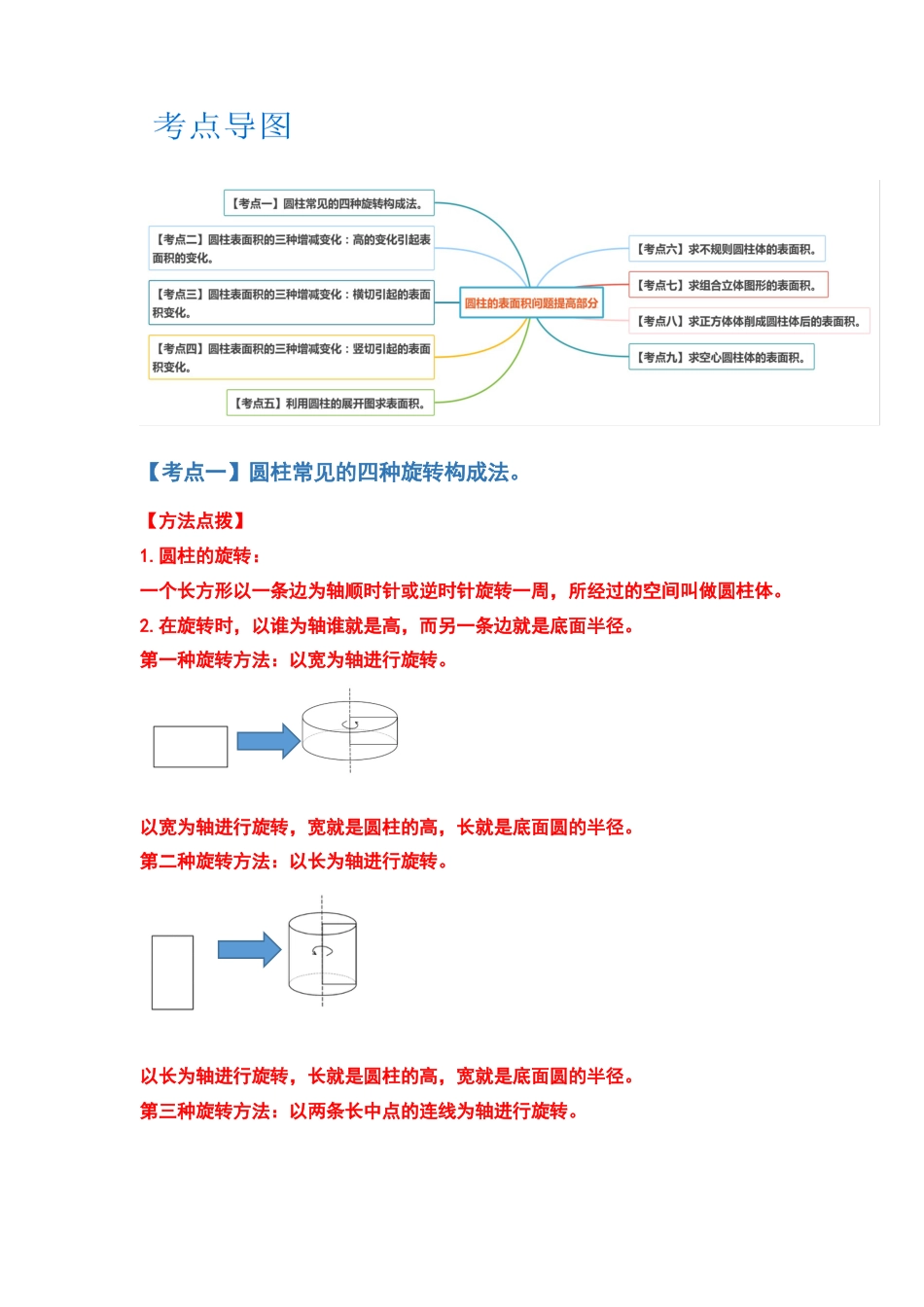 六年级数学下册典型例题系列之第二单元圆柱的表面积问题提高部分（解析版）苏教版.docx_第2页