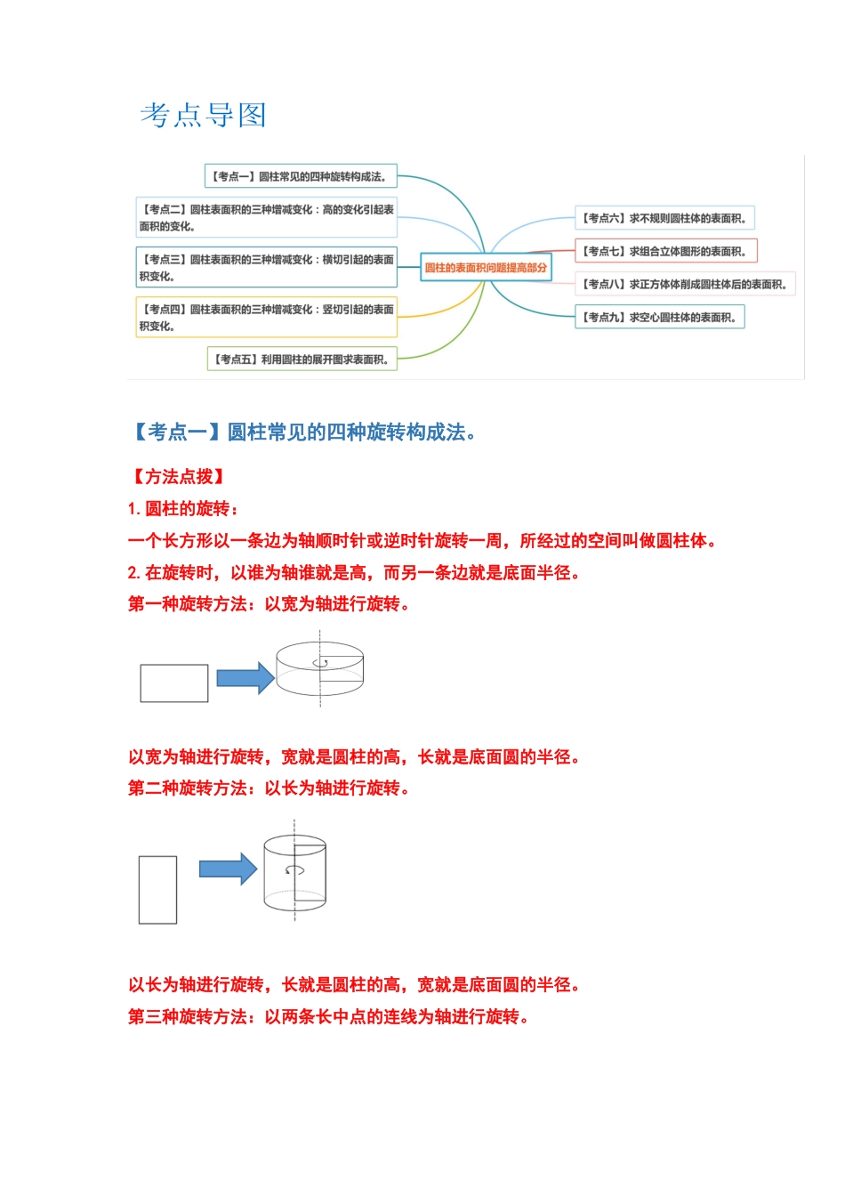 六年级数学下册典型例题系列之第二单元圆柱的表面积问题提高部分（原卷版）苏教版.docx_第2页