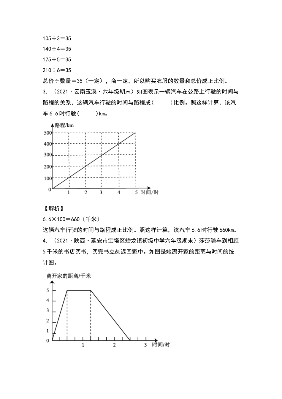 六年级数学下册典型例题系列之第六单元正比例和反比例在图表中的应用专项练习（解析版）苏教版.docx_第2页