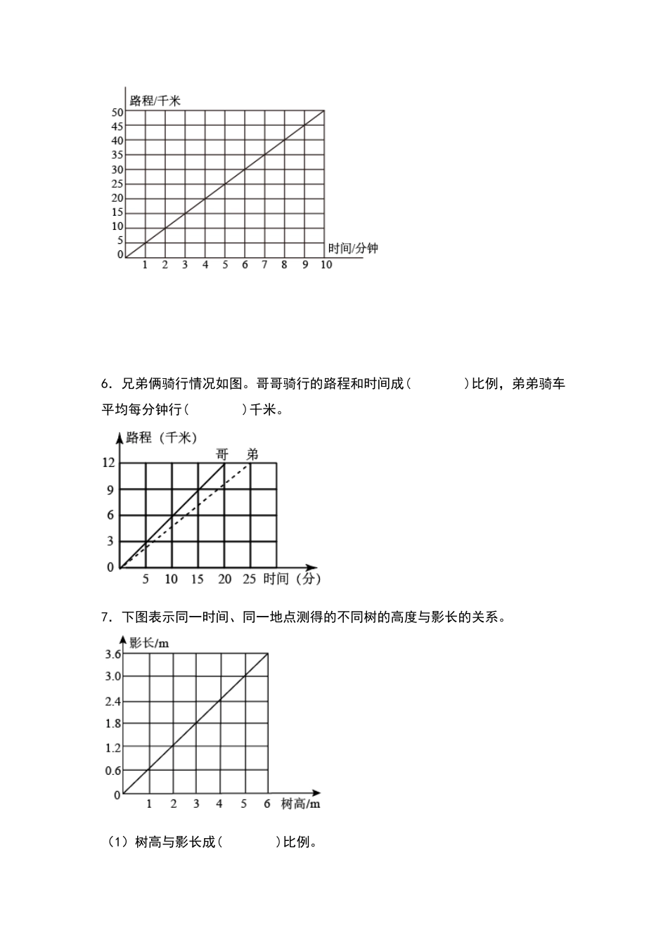 六年级数学下册典型例题系列之第六单元正比例和反比例在图表中的应用专项练习（原卷版）苏教版.docx_第3页