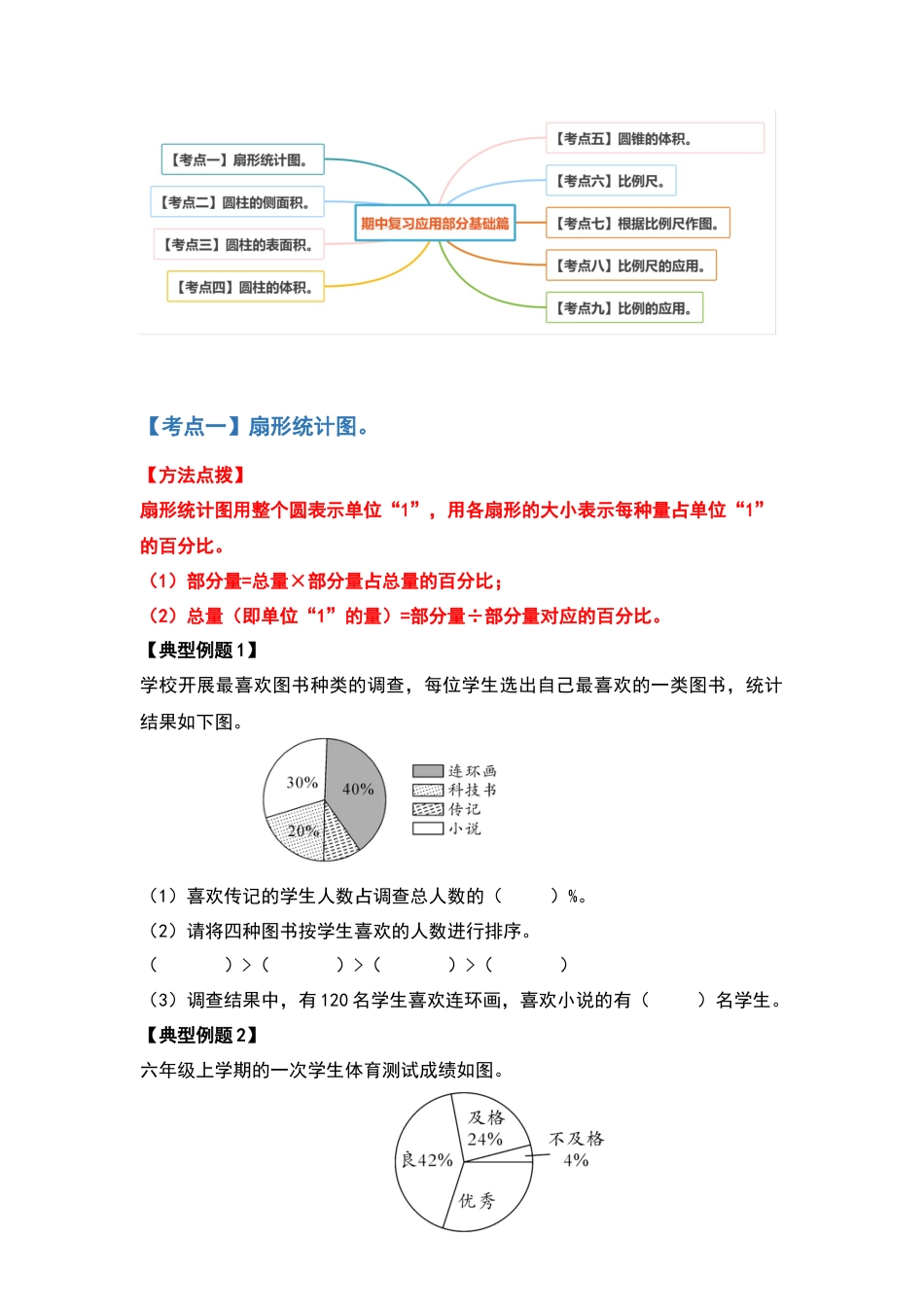 六年级数学下册典型例题系列之期中复习应用部分基础篇（原卷版）苏教版.docx_第2页