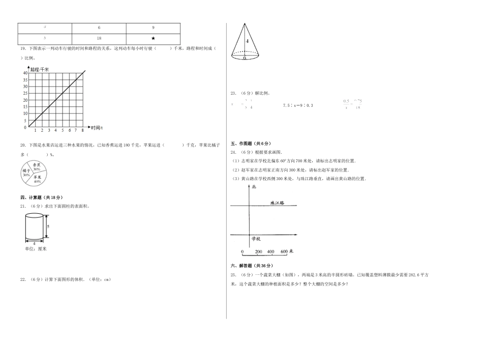 六年级数学下学期期中素养测评二（A3版）（苏教版）.docx_第2页