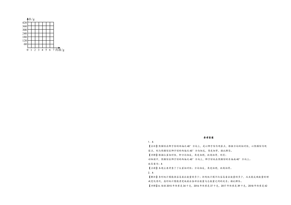 六年级下册数学期末考试综合素养测评A卷（A3版密封）（苏教版）.docx_第3页