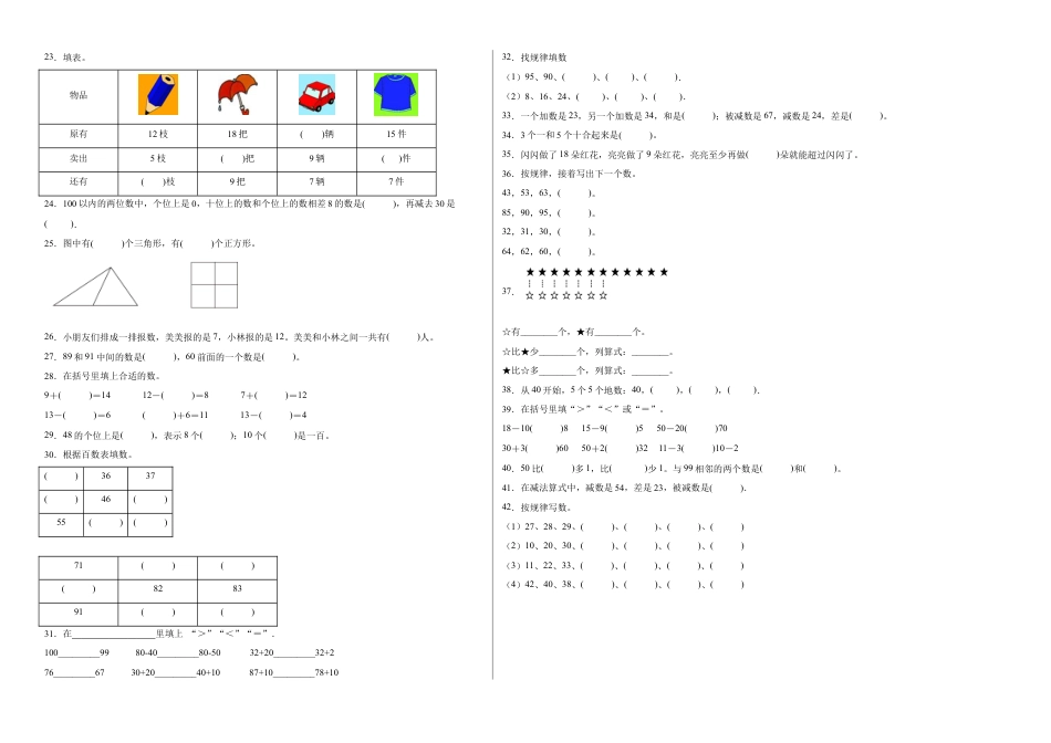 期中必考填空题（提高卷）-一年级下册数学高频考点专项培优卷（苏教版）.docx_第2页