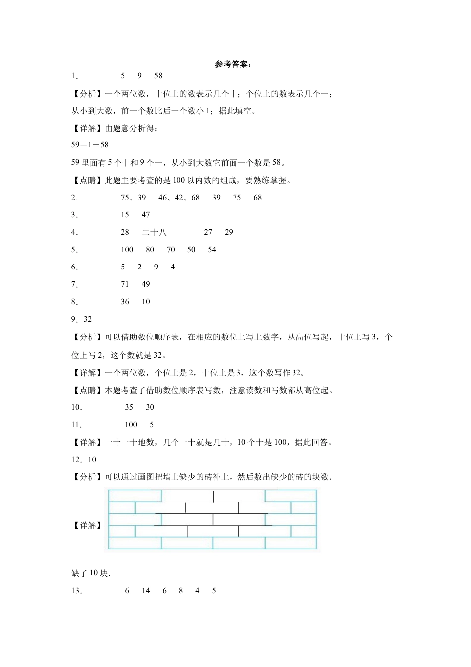 期中必考填空题（提高卷）-一年级下册数学高频考点专项培优卷（苏教版）.docx_第3页